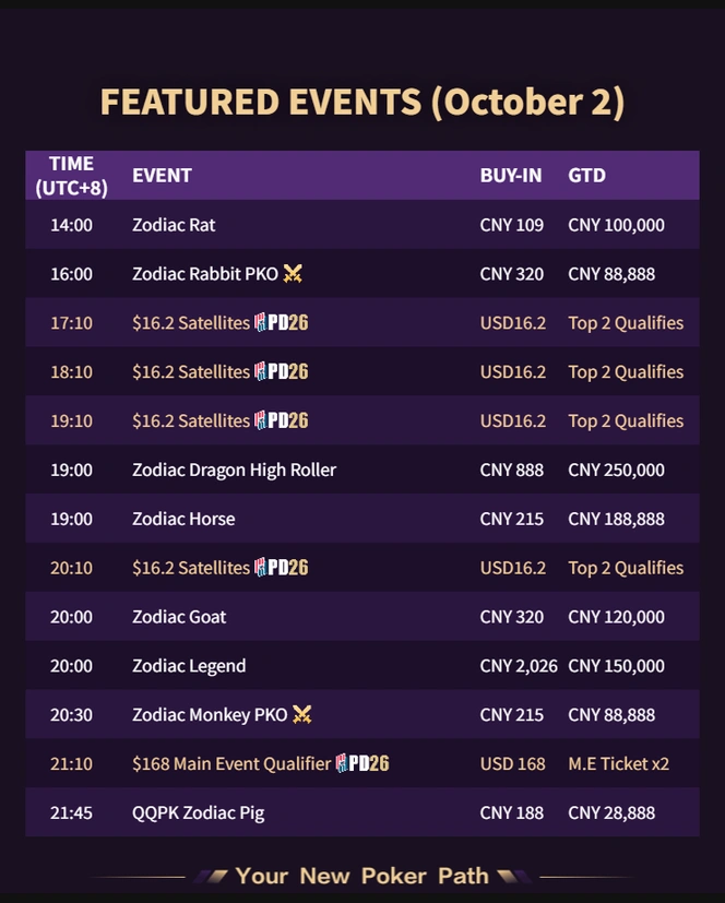 QQPK 데일리 2026-10-02