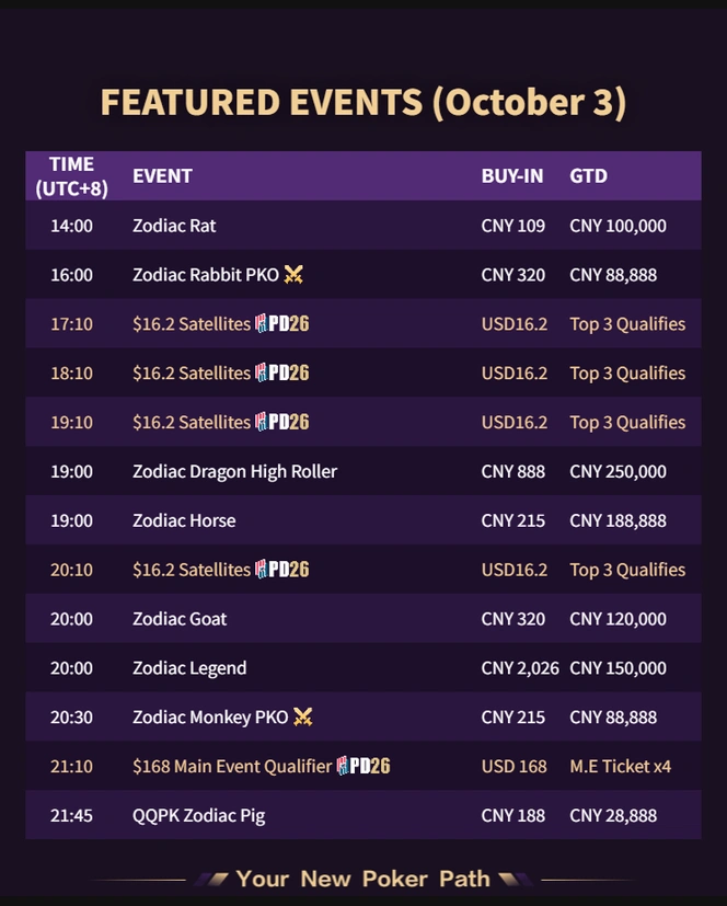 QQPK 데일리 2026-10-03