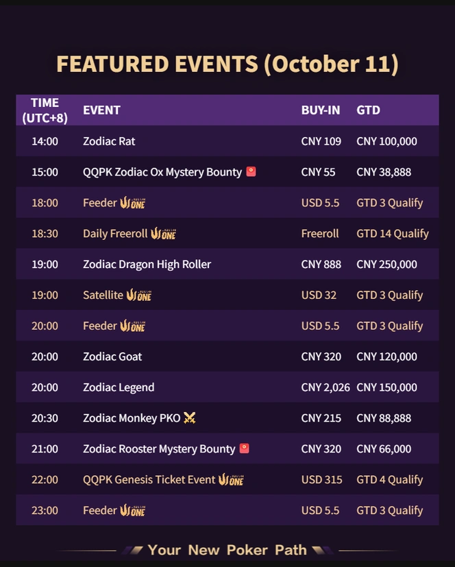 QQPK 데일리 2026-10-11